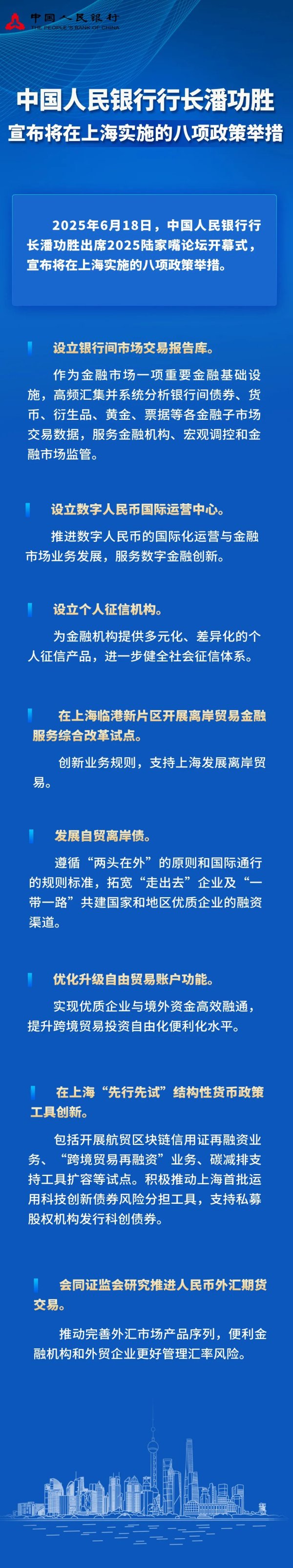 天源国际 重磅！央行宣布8项金融开放举措